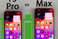 Tampilan depan iPhone 15 Pro dan iPhone 15 Pro Max berdampingan dengan layar aktif