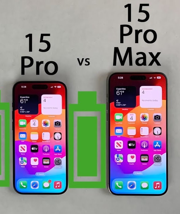 Tampilan depan iPhone 15 Pro dan iPhone 15 Pro Max berdampingan dengan layar aktif